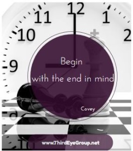 Habit 2-Begin With The End in Mind