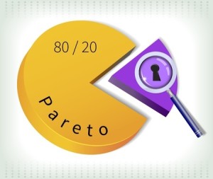 Pareto