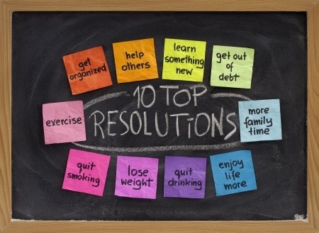 Top 10 Resolutions